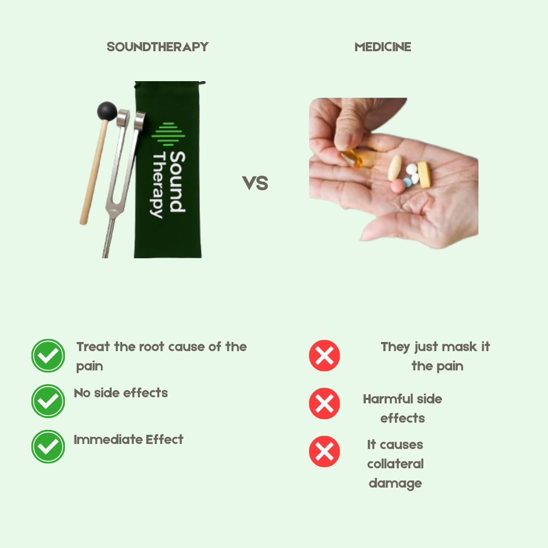 128 Hz instrument - For relief from pain and tension in minutes