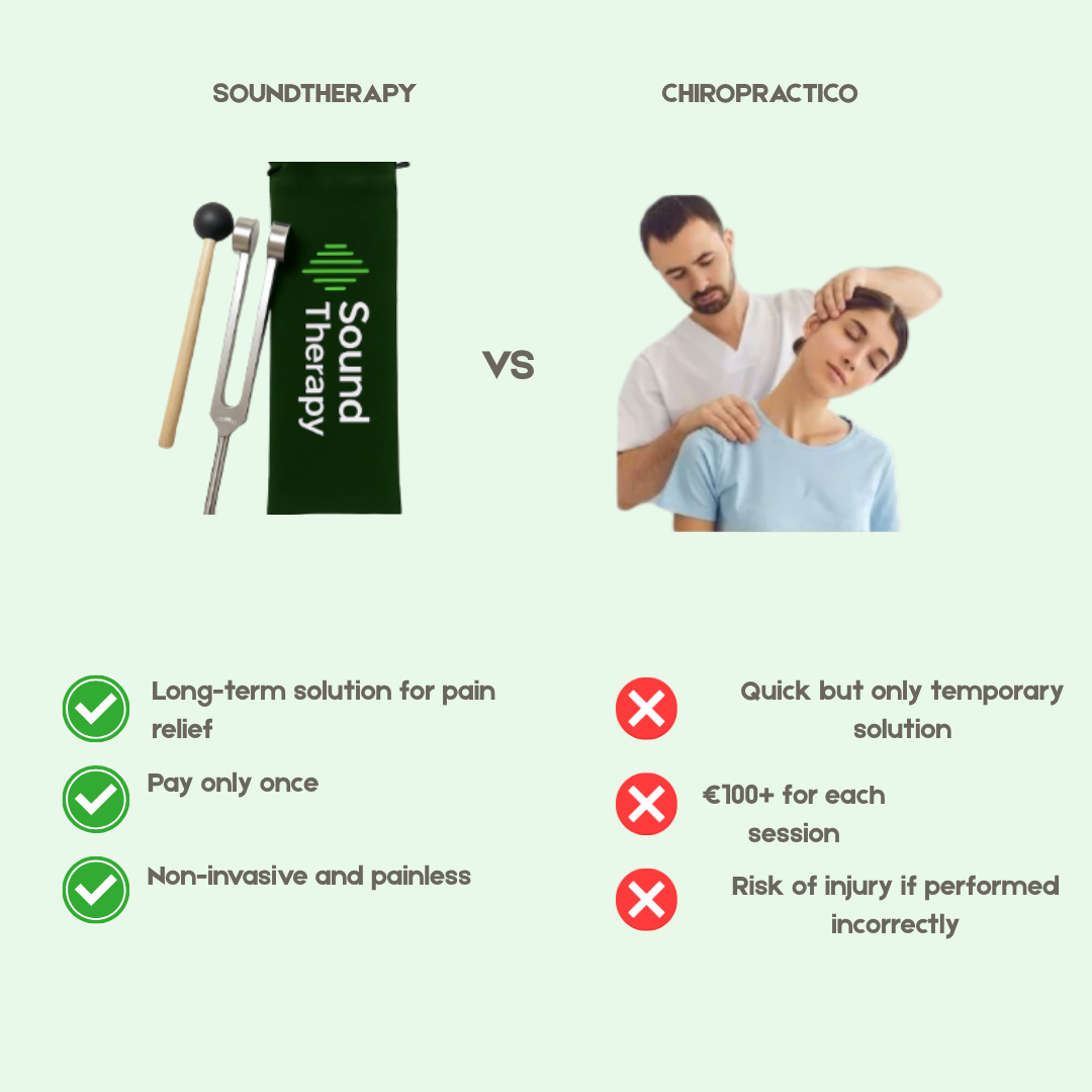 128 Hz instrument - For relief from pain and tension in minutes